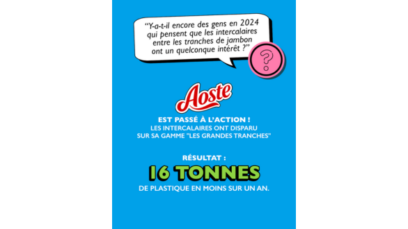 Infographie Aoste annonÃ§ant la suppression des intercalaires dans les tranches de jambon, avec un gain de 16 tonnes de plastique en moins sur un an.